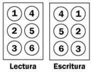 Lectura Escritura