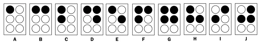 Primera serie Braille, letras A a J usando solo los cuatro puntos superiores del cajetín