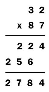 Ejemplo de multiplicaciones aritméticas