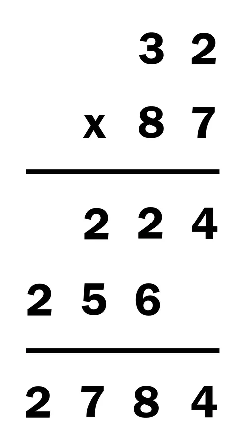 Ejemplo de multiplicaciones aritméticas