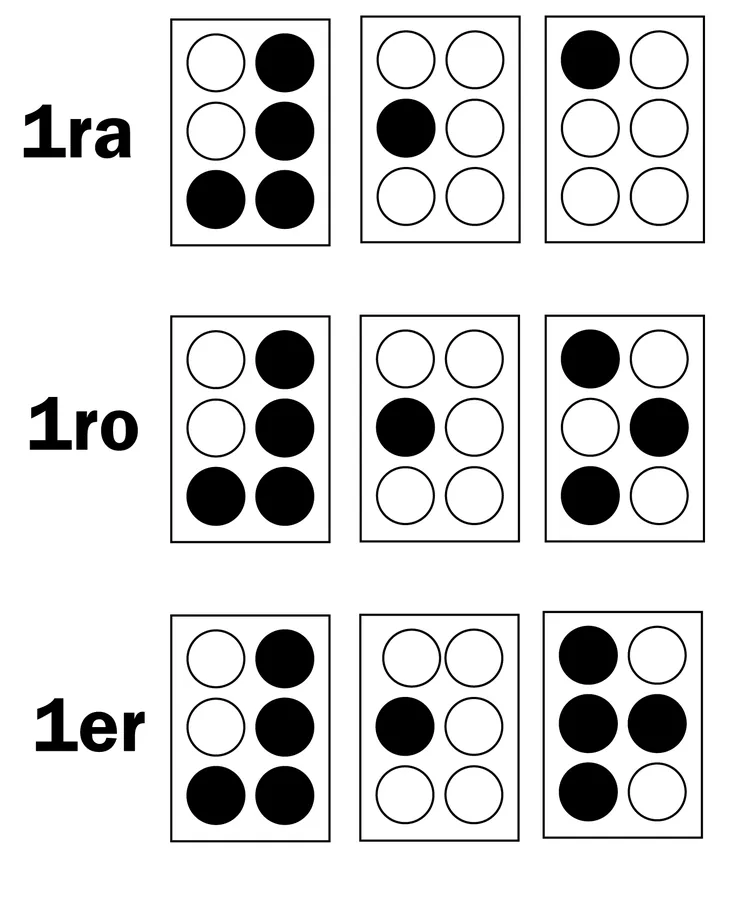 Numeros ordinales 1