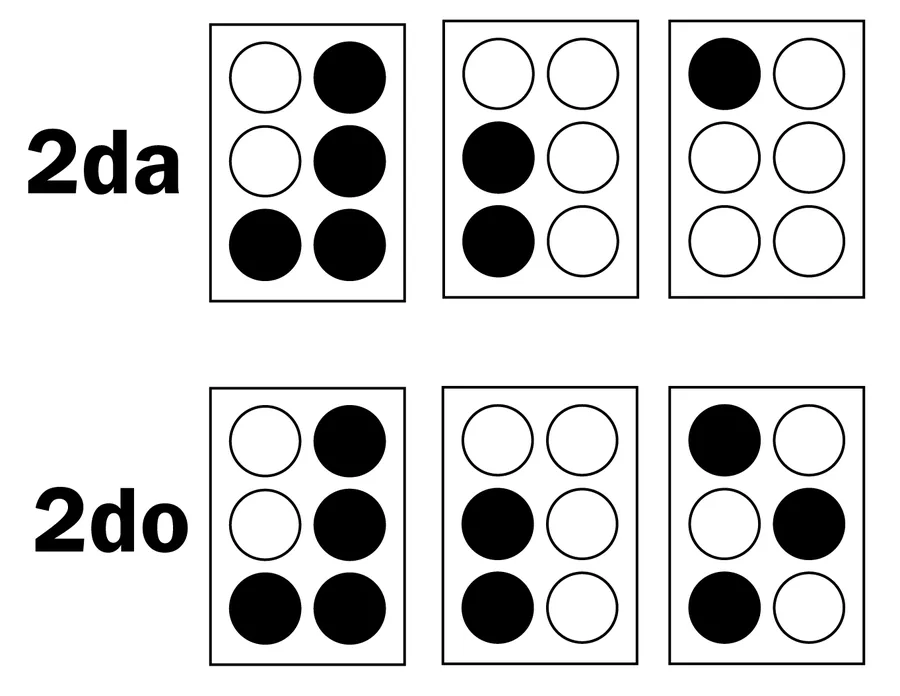 Numeros ordinales 2