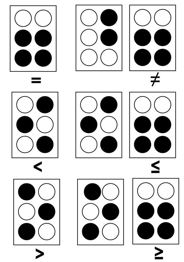 Signos de comparacion